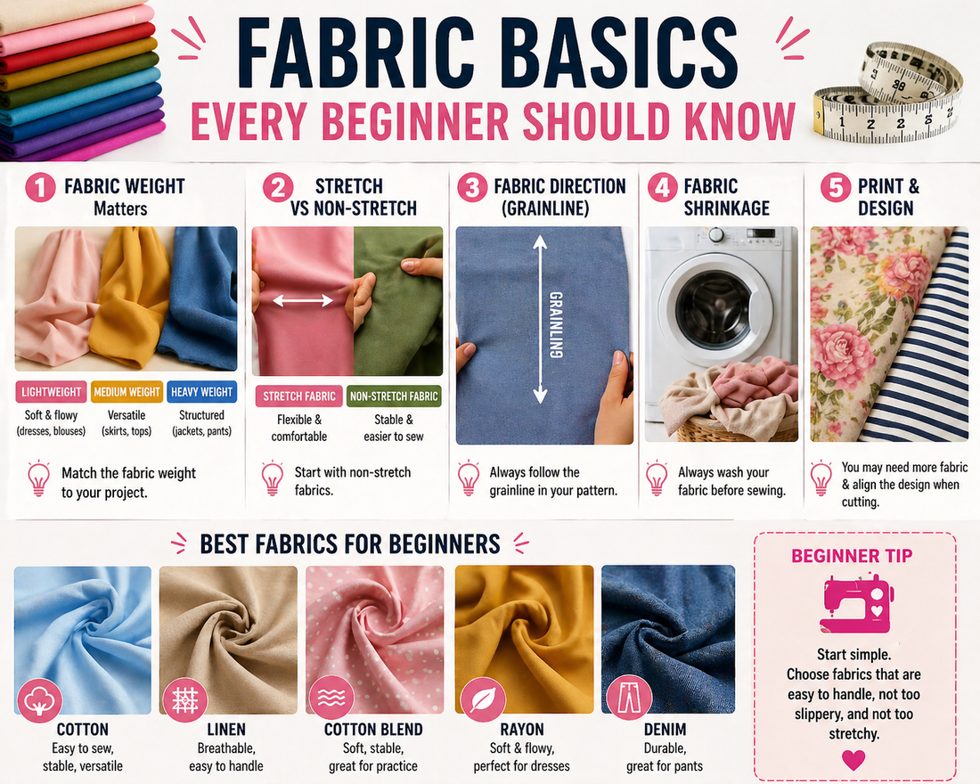 Fabric Basics Every Beginner Should Know