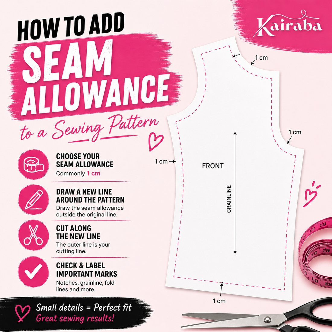What Is Seam Allowance?