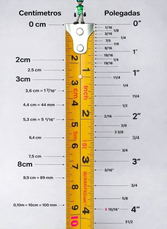 Inches vs Centimeters Sewing