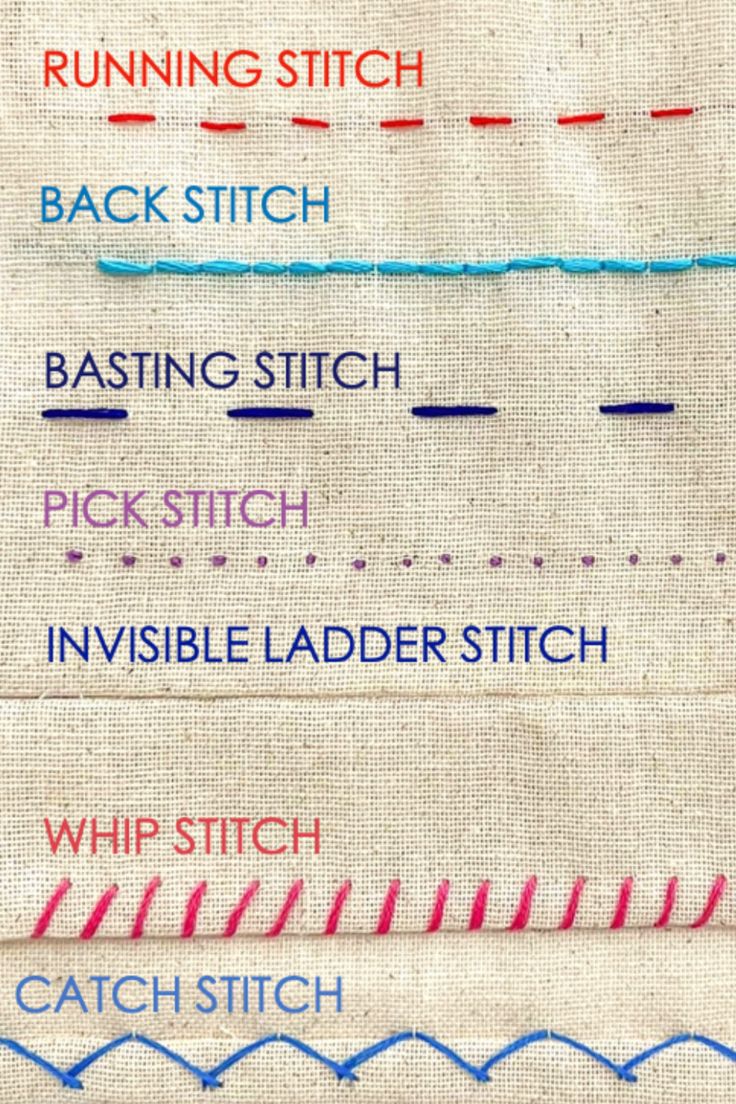 make your own clothes